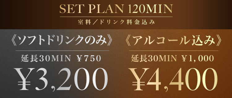SET PLAN 120MIN